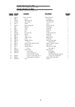 Preview for 35 page of UnionSpecial 2200 Series Instructions, Engineer'S And Illustrated Parts Manual