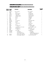 Preview for 39 page of UnionSpecial 2200 Series Instructions, Engineer'S And Illustrated Parts Manual