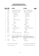 Preview for 45 page of UnionSpecial 2200 Series Instructions, Engineer'S And Illustrated Parts Manual