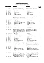 Preview for 47 page of UnionSpecial 2200 Series Instructions, Engineer'S And Illustrated Parts Manual