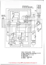 Preview for 25 page of UnionSpecial 266 Instructions For Adjusting And Operating