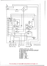 Preview for 26 page of UnionSpecial 266 Instructions For Adjusting And Operating