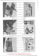 Preview for 48 page of UnionSpecial 266 Instructions For Adjusting And Operating