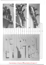 Preview for 50 page of UnionSpecial 266 Instructions For Adjusting And Operating