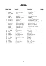 Preview for 43 page of UnionSpecial 307 Instructions And Illustrated Parts List