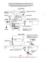 Preview for 14 page of UnionSpecial 34 700 BW Instructions And Illustrated Parts List