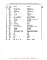 Preview for 53 page of UnionSpecial 34 700 BW Instructions And Illustrated Parts List