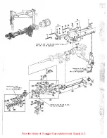 Preview for 54 page of UnionSpecial 34 700 BW Instructions And Illustrated Parts List