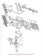 Preview for 58 page of UnionSpecial 34 700 BW Instructions And Illustrated Parts List