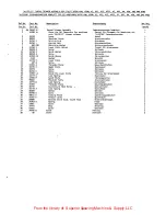 Preview for 63 page of UnionSpecial 34 700 BW Instructions And Illustrated Parts List