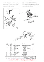 Preview for 3 page of UnionSpecial 34700 DG Manual