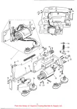 Preview for 50 page of UnionSpecial 34700 DG Manual