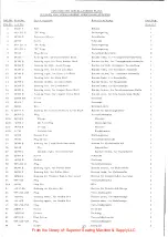 Preview for 31 page of UnionSpecial 34700 F Parts & Instructions