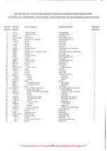 Preview for 45 page of UnionSpecial 34700 F Parts & Instructions