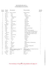 Preview for 49 page of UnionSpecial 34700 F Parts & Instructions