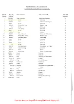 Preview for 53 page of UnionSpecial 34700 F Parts & Instructions