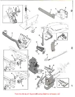 Preview for 14 page of UnionSpecial 39500AB Instructions For Adjusting And Operating