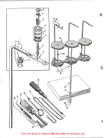 Preview for 16 page of UnionSpecial 39500AB Instructions For Adjusting And Operating