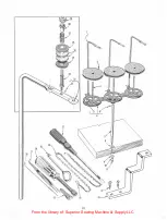 Preview for 16 page of UnionSpecial 39500GB Instructions For Adjusting And Operating