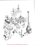 Preview for 14 page of UnionSpecial 39500MK Instructions For Adjusting And Operating