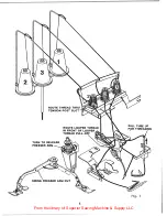 Preview for 5 page of UnionSpecial 39500PA Adjusting Instructions And Illustrated Parts List