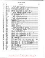 Preview for 31 page of UnionSpecial 39500PA Adjusting Instructions And Illustrated Parts List