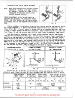 Preview for 11 page of UnionSpecial 398 Classic Series Adjusting Instructions And Illustrated Parts List