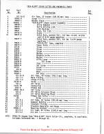 Preview for 55 page of UnionSpecial 398 Classic Series Adjusting Instructions And Illustrated Parts List