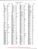 Preview for 58 page of UnionSpecial 398 Classic Series Adjusting Instructions And Illustrated Parts List