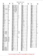 Preview for 59 page of UnionSpecial 398 Classic Series Adjusting Instructions And Illustrated Parts List