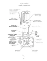 Preview for 7 page of UnionSpecial 4000 Series Instructions And Illustrated Parts List