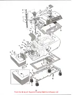 Preview for 10 page of UnionSpecial 43500 Series Instructions For Adjusting And Operating