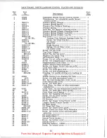 Preview for 11 page of UnionSpecial 43500 Series Instructions For Adjusting And Operating