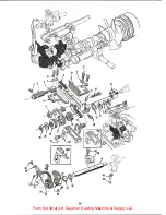 Preview for 14 page of UnionSpecial 43500 Series Instructions For Adjusting And Operating