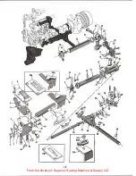 Preview for 16 page of UnionSpecial 43500 Series Instructions For Adjusting And Operating