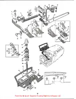 Preview for 18 page of UnionSpecial 43500 Series Instructions For Adjusting And Operating