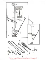 Preview for 20 page of UnionSpecial 43500 Series Instructions For Adjusting And Operating