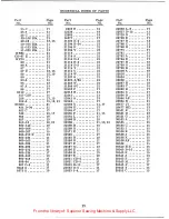 Preview for 22 page of UnionSpecial 43500 Series Instructions For Adjusting And Operating