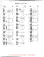 Preview for 23 page of UnionSpecial 43500 Series Instructions For Adjusting And Operating