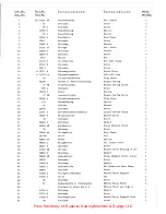 Preview for 21 page of UnionSpecial 51300 Series Instructions For Adjusting And Operating