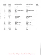 Preview for 35 page of UnionSpecial 51300 Series Instructions For Adjusting And Operating