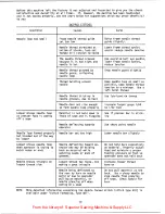 Preview for 13 page of UnionSpecial 56100 M Adjusting Instructions And Illustrated Parts List