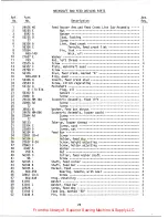 Preview for 25 page of UnionSpecial 56100 M Adjusting Instructions And Illustrated Parts List