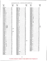 Preview for 31 page of UnionSpecial 56100 M Adjusting Instructions And Illustrated Parts List