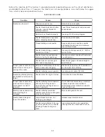 Preview for 19 page of UnionSpecial 56500R Adjusting Instructions