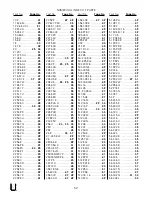 Предварительный просмотр 52 страницы UnionSpecial 56500R Adjusting Instructions