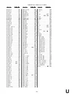 Предварительный просмотр 53 страницы UnionSpecial 56500R Adjusting Instructions