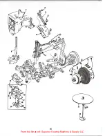 Preview for 16 page of UnionSpecial 57700 Series Instructions For Adjusting And Operating