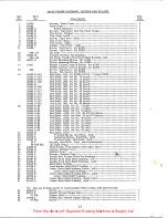 Предварительный просмотр 19 страницы UnionSpecial 61800 Series Instructions For Adjusting And Operating