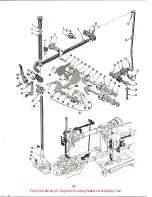 Предварительный просмотр 24 страницы UnionSpecial 61800 Series Instructions For Adjusting And Operating